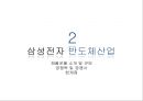 삼성전자 반도체 산업에 대한 조사 및 한계점 향후 전망.pptx 6페이지