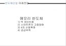 삼성전자 반도체 산업에 대한 조사 및 한계점 향후 전망.pptx 14페이지