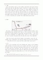 미국의 금리 인상이 국가에 미치는 영향에 대한 보고서 2페이지