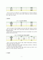 [조사방법론] 2011년 대학생들의 대북통일 의식 조사지 3페이지
