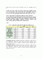 [조사방법론] 2011년 대학생들의 대북통일 의식 조사지 13페이지