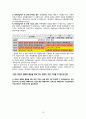 [조사방법론] 2011년 대학생들의 대북통일 의식 조사지 16페이지