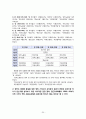 [조사방법론] 2011년 대학생들의 대북통일 의식 조사지 20페이지