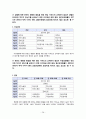 [조사방법론] 2011년 대학생들의 대북통일 의식 조사지 26페이지