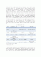 청소년쉼터를 이용하는 청소년을 대상으로 해외자원봉사활동이 자아존중감 및 사회적 탄력성에 미치는 효과 - 꿈과 사람 속으로 청소년해외자원봉사단 참여청소년을 대상으로 3페이지