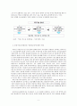 장기청소년쉼터 퇴소자의 자립경험에 대한 내러티브 연구 9페이지
