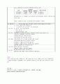[성인간호학] 성인 간경화증 - 간경변증(liver cirrhosis, LC) 13페이지