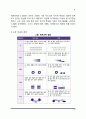 [피아제의 인지발달이론] 피아제(Jean Piaget)의 생애, 인지발달단계, 피아제 이론의 교육적 시사점 및 평가 10페이지