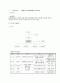 사업계획서 -  오월동산 - 성매매피해청소년지원시설 2페이지