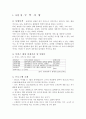 사업계획서 -  국악사랑 1페이지