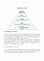 동기부여의 내용이론(욕구단계이론 2요인이론 ERG이론 성취동기이론) 4페이지