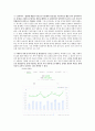 결혼학개론이혼레포트이혼원인이혼방지 4페이지