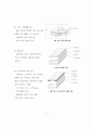 Design of a ‘InGaAsP Multi Quantum Wells Laser Diode’ and ‘10Gbps clock and data recovery’ circuit 13페이지