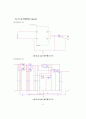 Design of a ‘InGaAsP Multi Quantum Wells Laser Diode’ and ‘10Gbps clock and data recovery’ circuit 17페이지