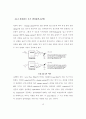 Design of a ‘InGaAsP Multi Quantum Wells Laser Diode’ and ‘10Gbps clock and data recovery’ circuit 23페이지