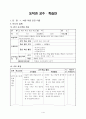 (도덕)과 교수 학습안 - 1 바른 마음 곧은 마음 1페이지