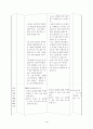 (도덕)과 교수 학습안 - 1 바른 마음 곧은 마음 4페이지