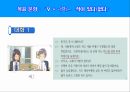한국어 실습 모의수업 -ㄴ 적이 있다없다에 대한 ppt자료입니다 4페이지