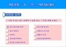 한국어 실습 모의수업 -ㄴ 적이 있다없다에 대한 ppt자료입니다 5페이지
