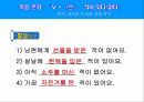 한국어 실습 모의수업 -ㄴ 적이 있다없다에 대한 ppt자료입니다 12페이지