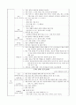 한국어실습 참관보고서(레포트) 3페이지
