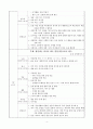한국어실습 참관보고서(레포트) 4페이지