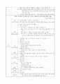 한국어실습 참관보고서(레포트) 5페이지