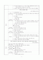한국어실습 참관보고서(레포트) 6페이지
