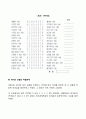 피들러의 리더십 이론 3페이지