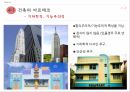 아르데코란아르데코 양식분야별 아르데코아르데코의 활용건축의 아르데코회화의 아르데코 8페이지