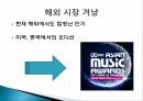오디션 프로그램대학가요제슈퍼스타서바이벌슈퍼스타K의  특징경쟁프로그램 열풍 16페이지