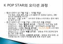 오디션 프로그램대학가요제슈퍼스타서바이벌슈퍼스타K의  특징경쟁프로그램 열풍 27페이지