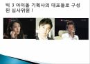 오디션 프로그램대학가요제슈퍼스타서바이벌슈퍼스타K의  특징경쟁프로그램 열풍 28페이지