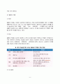 신경계 질환(간질 치매 파킨슨병 다발성 신경염 다발성 경화증 중증 근무력증)의 원인과 증상 및 치료 식이요법(식사요법) 6페이지