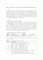 일과별 교수활동의 실제 중 대소집단 활동 중 1개 활동의 단위 활동계획안을 작성하시오 2페이지