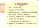 아동간호학 황달자료 11페이지