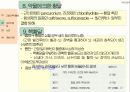 아동간호학 황달자료 20페이지