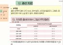 아동간호학 황달자료 25페이지