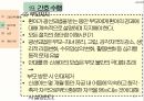 아동간호학 황달자료 35페이지