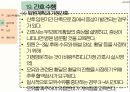 아동간호학 황달자료 36페이지