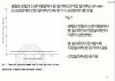 아동간호학 황달자료 46페이지