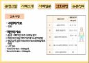 신생아황달자료 18페이지