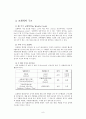 교회력(Christian Year) 9페이지