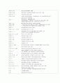 광주동구정신보건센터(한마음터) 정신건강론 레포트- 기관탐방 2페이지