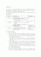 [도덕 교육] 정직 (정직의 개념 논쟁거리 교과서 요약 교과서 분석) 3페이지