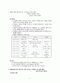 성령을 주제로 대안교재 만들기 11페이지