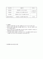 [사업계획서] 성인식개선프로그램 3페이지