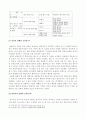 교육연극을 활용한 초등문학교육 6페이지