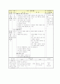 개념분석 수업 모형 - 서로 배려하고 봉사하며 7페이지