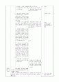 경험학습 수업모형 이론과 적용 수업 예시 - 감사의 가치를 아는 사람 6페이지